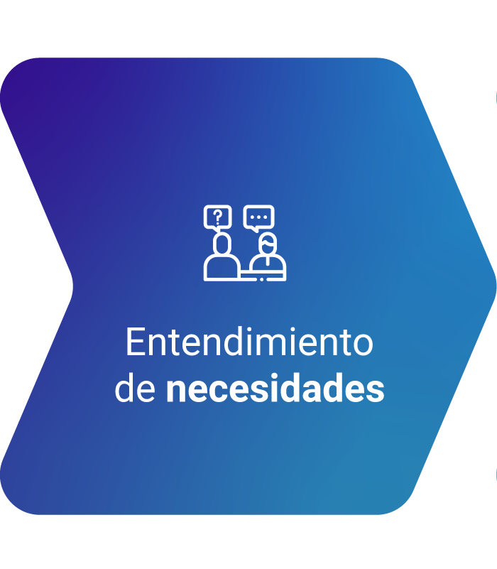 Problema de negocio