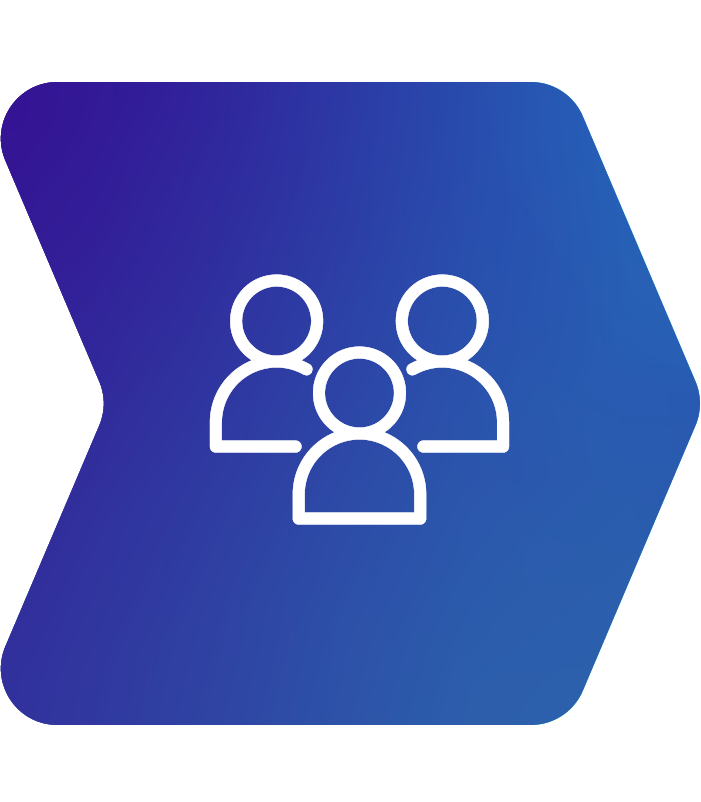 Personas