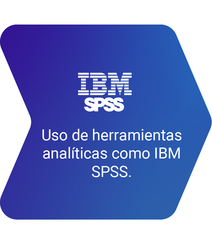 Estrategias