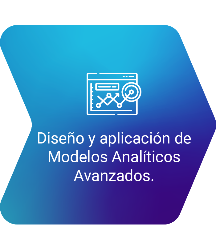 Resultados