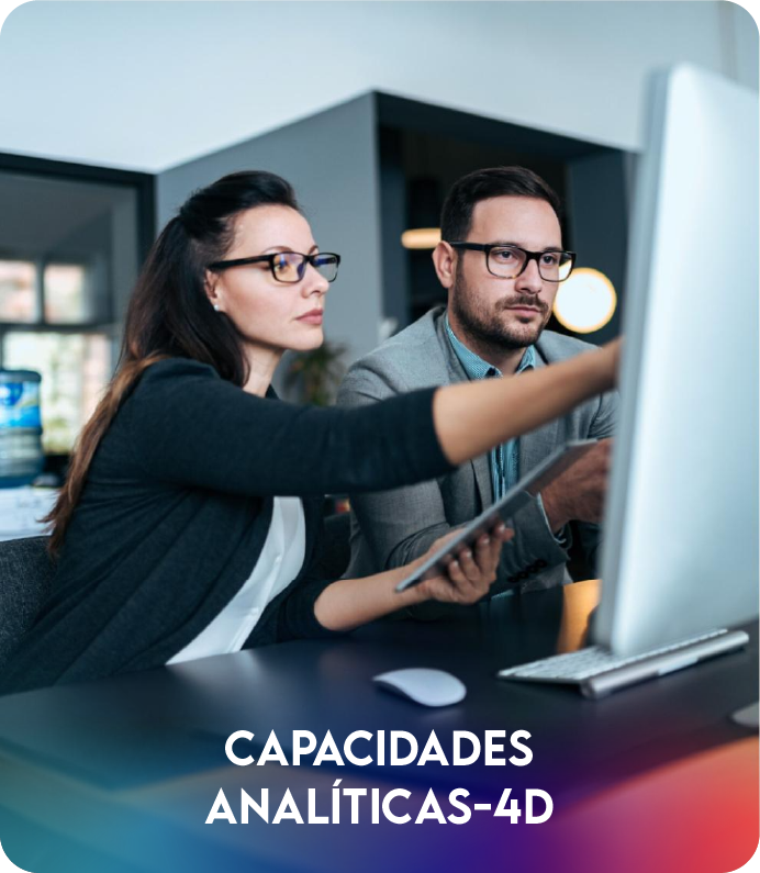 Diagrama de flujo de la metodología 4D