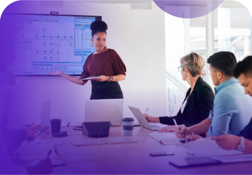 Índice de Madurez Analítica